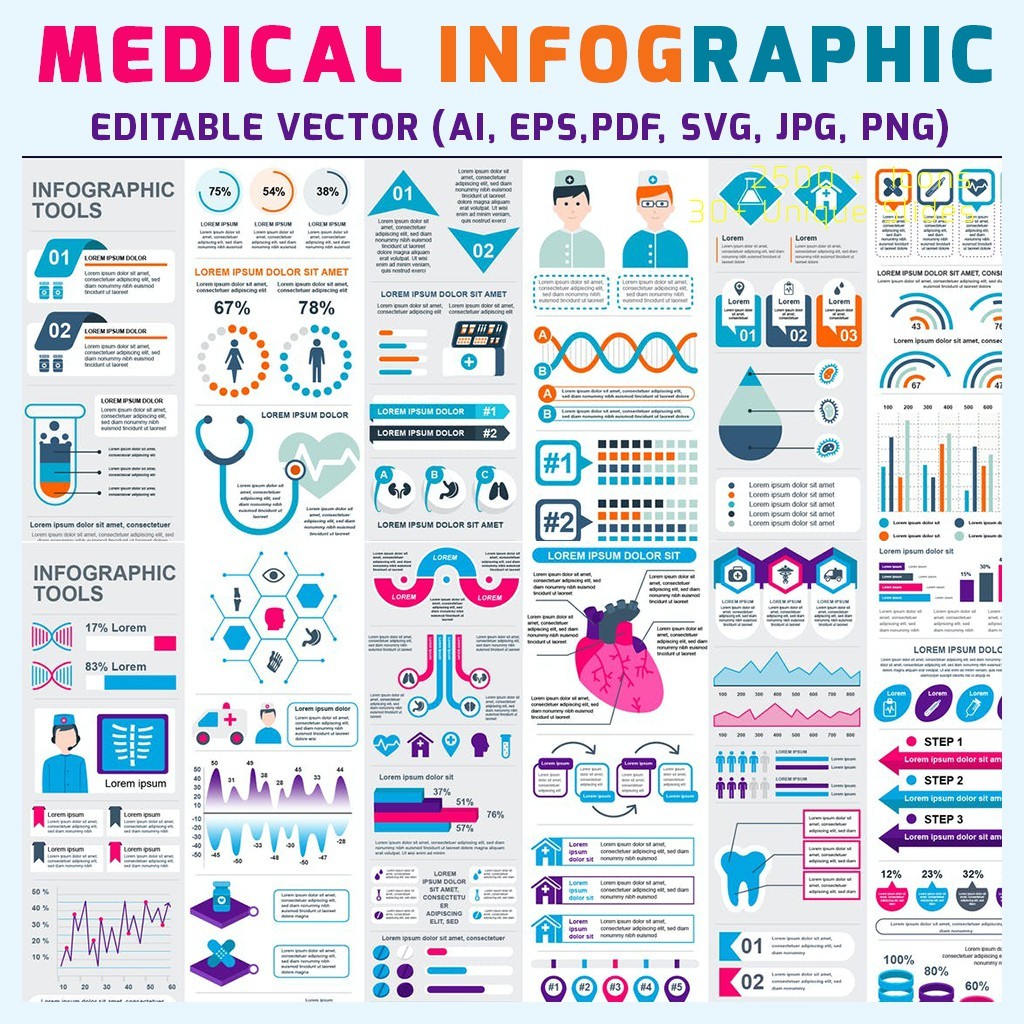 

NS Medical Infographic Premium Editable Template Bundle
