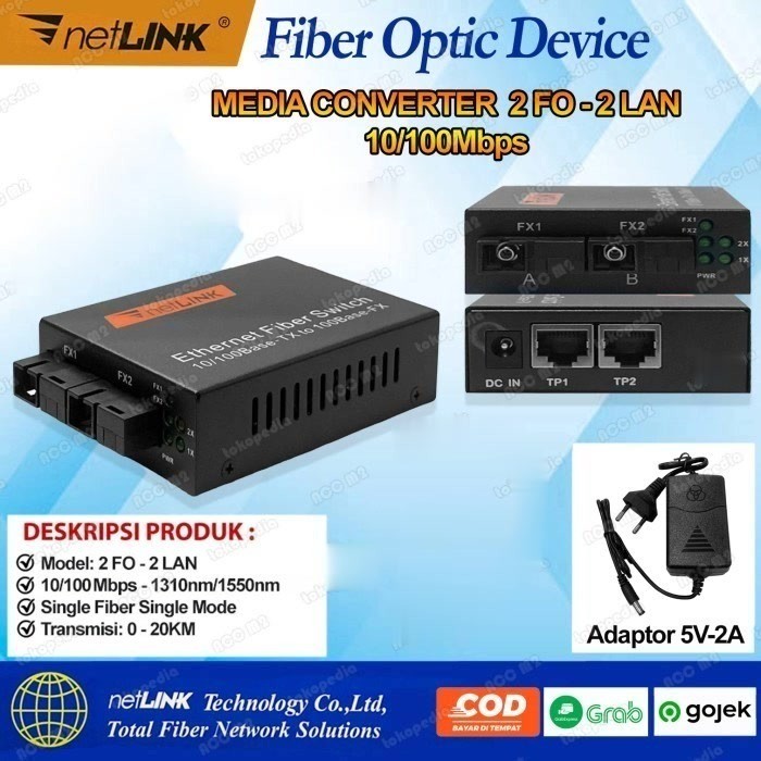Media Converter 2 FO 3 FO 4 FO 6 FO 8 FO 2 LAN 3 LAN 4 LAN 6 LAN 10/100 Ethernet Fiber Optic Netlink