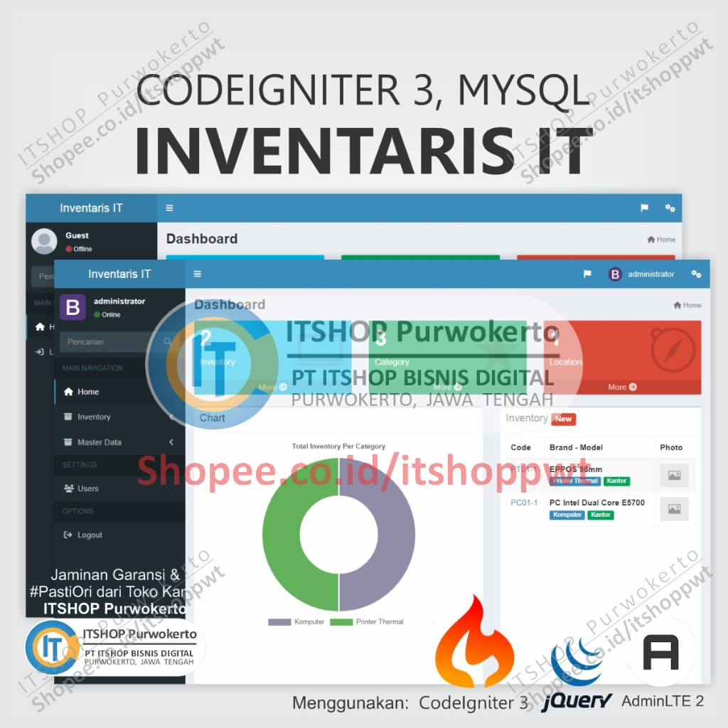 Source Code Aplikasi Web Sistem Inventaris Barang Dengan Codeigniter