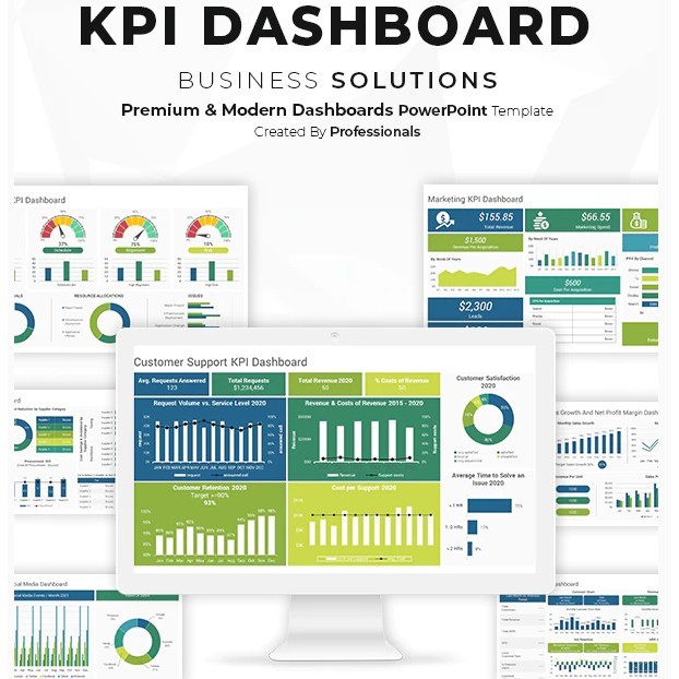 

NS Business KPI Dashboard PowerPoint Template
