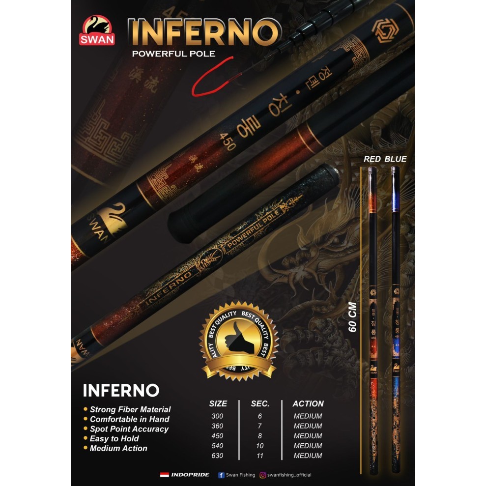 Joran Tegek Fiber Swan Inferno - 360