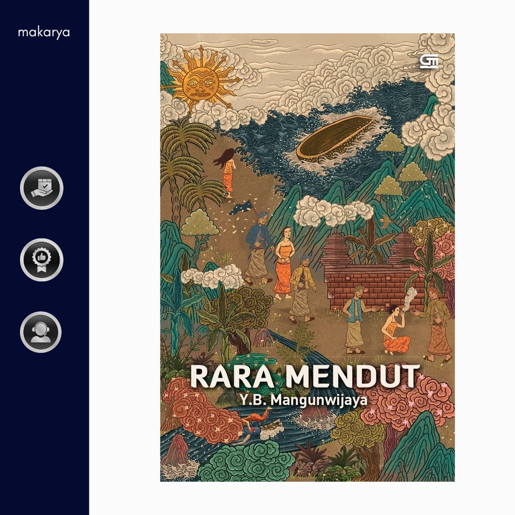 Rara Mendut