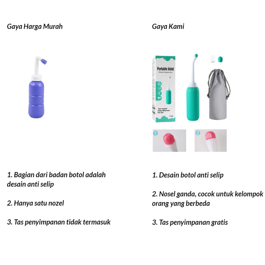 Zainosikon Bidet Portable Travel Portable Bidet Alat Cebok Portable Bidet Portabel Bidet Travel