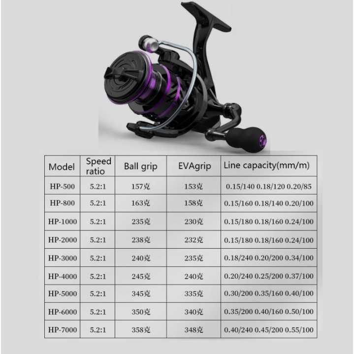 NEW PRODUCT REEL SPINNING SALTWATER KD 1000 7000 METAL BODY HANDLE SPOOL REEL FISHING GULUNGAN REEL