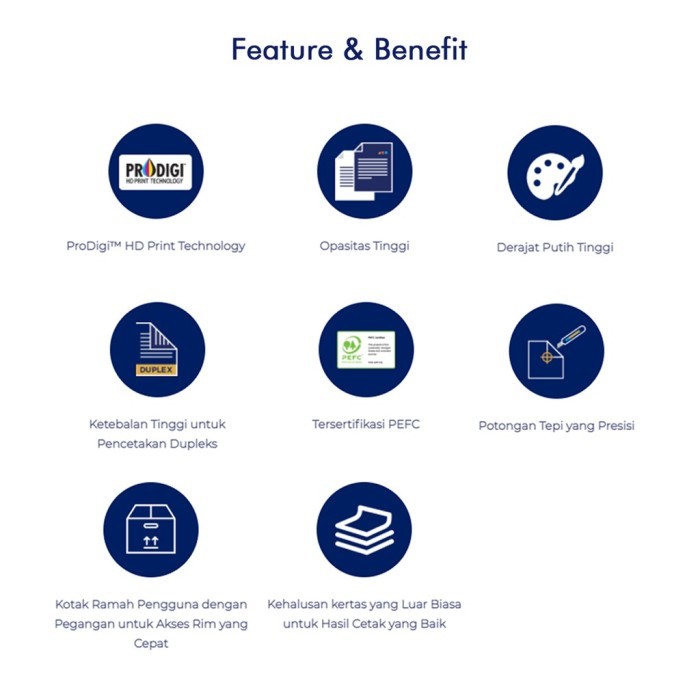 

best -PP Lite Kertas A4 75gr Copier 1 Box (2500 lembar) Kertas HVS