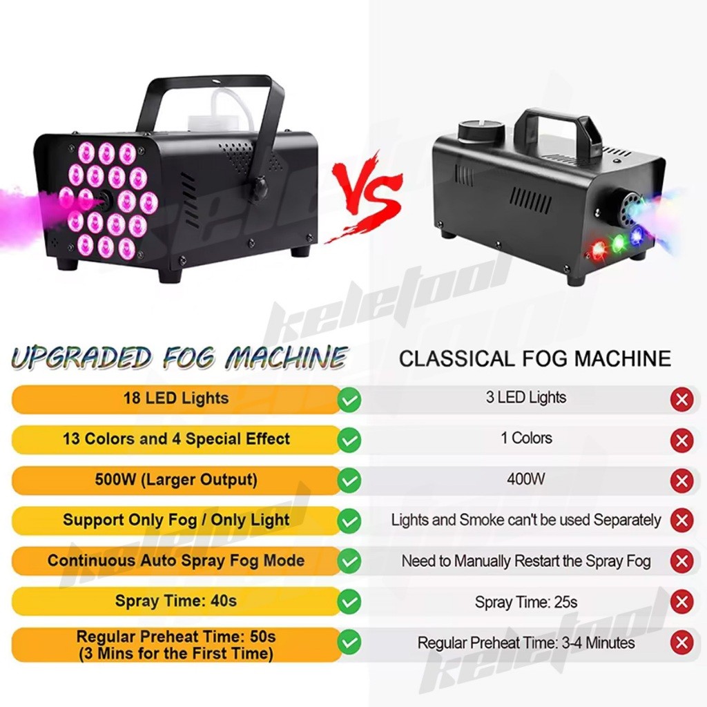 Ay00 Mesin asap panggung 2200W LED RGB portable asap warna warni lampu sorot panggung alat fogging