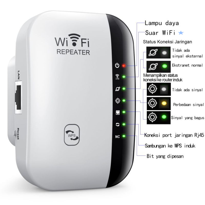 wifi antena repeater 300m antena signal penguat jaringan internet antena penangkap sinyal wifi