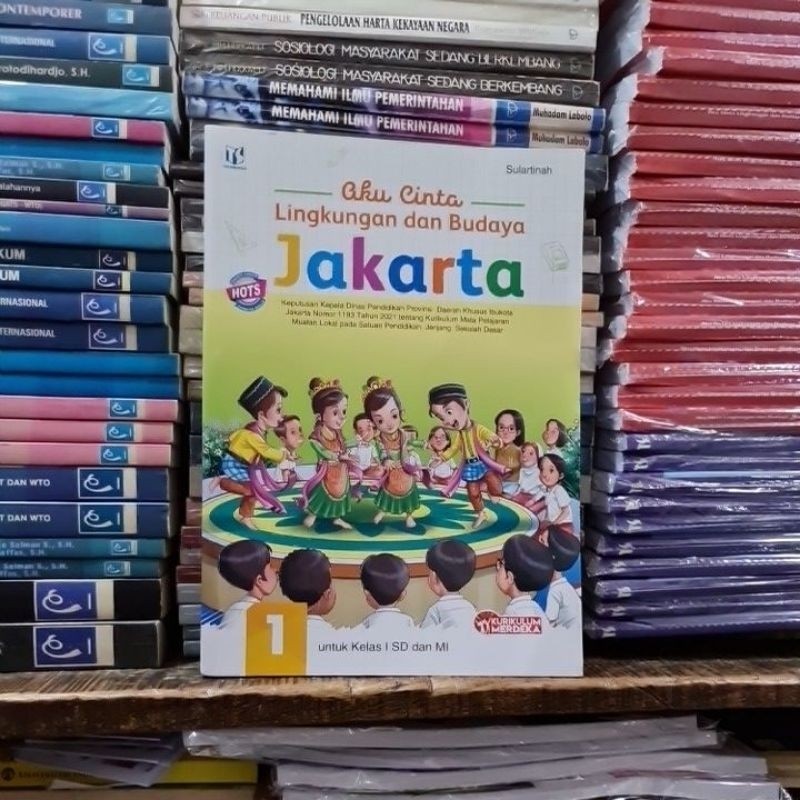 Plbj 1 Aku Cinta lingkungan dan budaya Jakarta kelas 1 SD Kurikulum Merdeka by Sulartinah TIGA SERAN