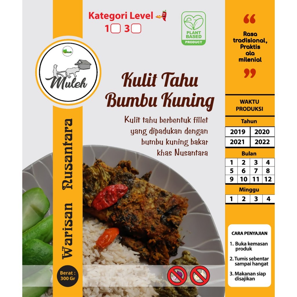 

Veggiepedia Kulit Tahu Bumbu Kuning / pepes