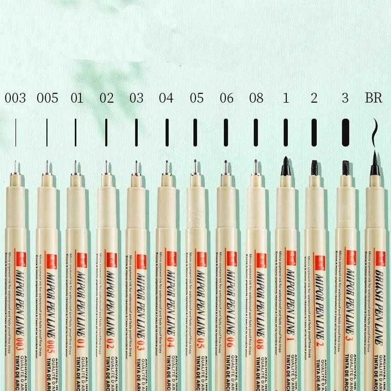 

1/2/3pcs Micron Pen 003 005 01 02 03 04 05 08 1.0 2 3 Brush Art Sketch Marker Pen For Manga Soft Fineliner Drawing