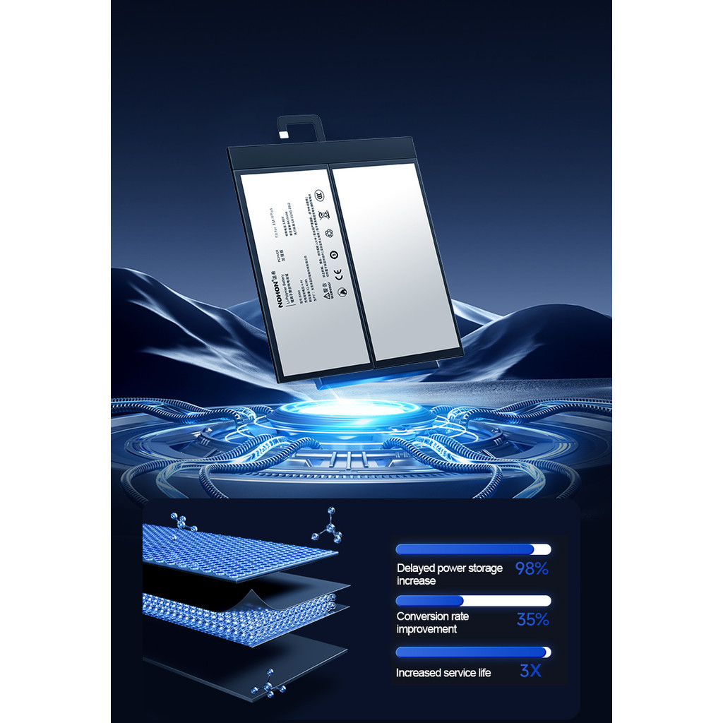 NOHON BN60 Tablet Battery for Xiaomi Pad 4 Pad4 MiPad 4 Xiao Mi Tablet4 Replacement Batteries Bateri