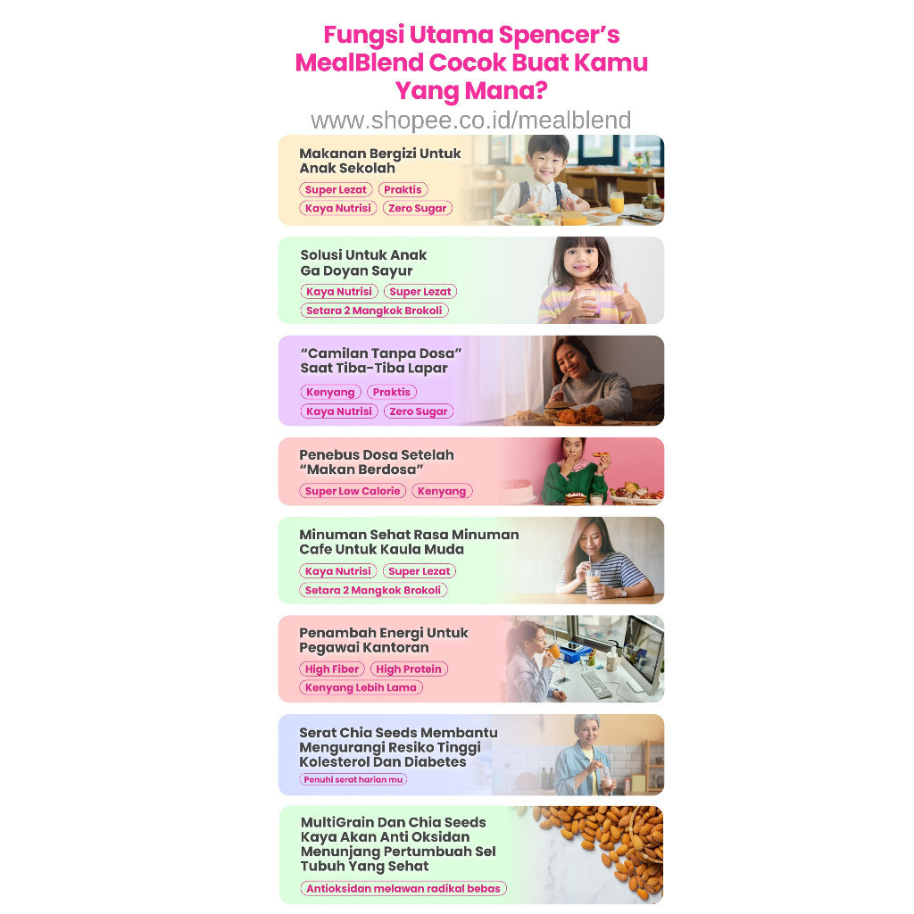 

GFD Spencer Meal Blend Spencers Indonesia - Minuman Diet Orinal Pengganti Makanan Official