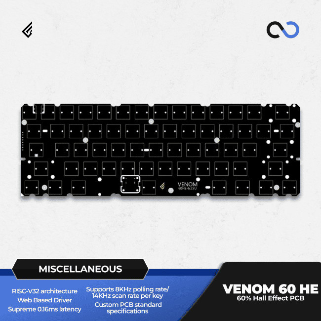 Geonworks VENOM 60 HE PCB Hall Effect 60% Gaming Keyboard Rapid Trigger SOCD