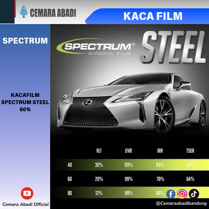 kaca film spectrum steel reflektive