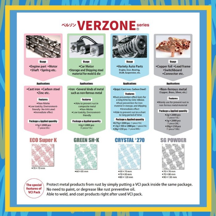

best -VCI Powder Verzone Eco Super K 1 Gram