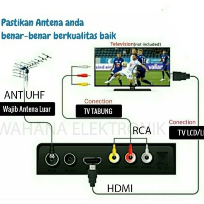 set top box luby dvb t2 02 - T2-02