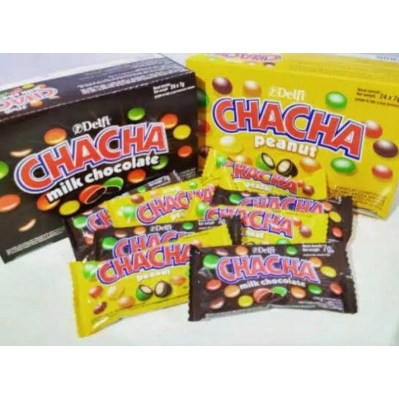 

CHACHA - ABO