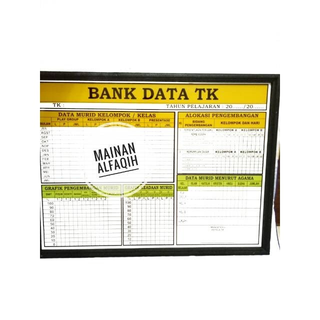 

Mainan edukasi anak bagus Papan Data Sekolah- Administrasi Sekolah TK Mainan anak murah