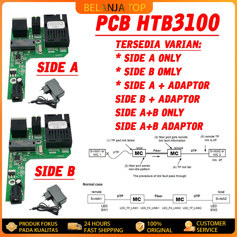 PCB Board NetLINK HTB-3100 A/B Fiber Optic Optical Media Converter PCB Netlink HTB-3100 A+B Side A S