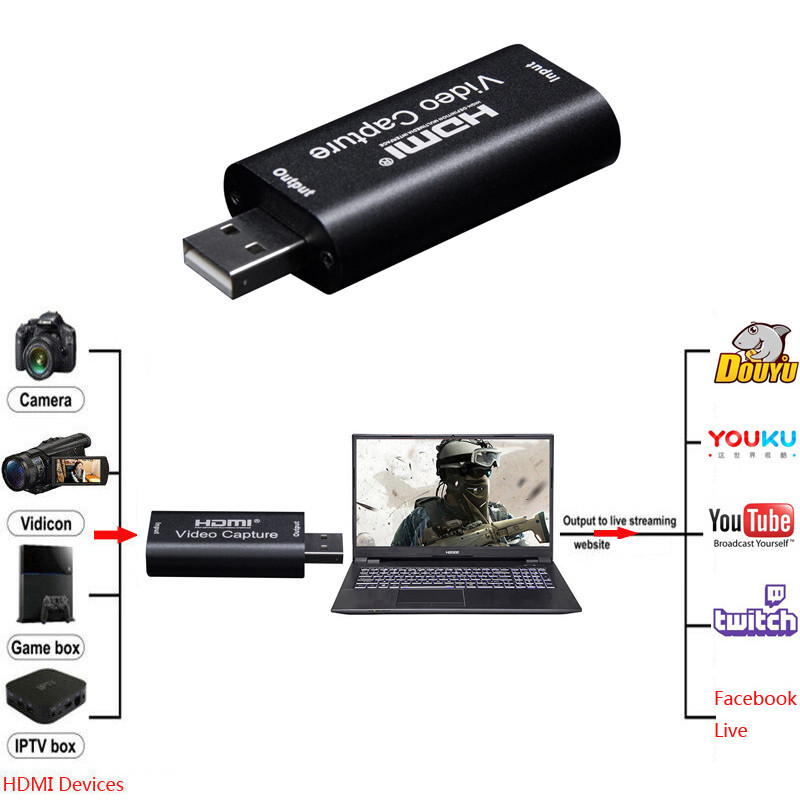 Mini Video Capture Card USB 2.0 HDMI Video Capture Grabber Phone Game HD Camera Capture Recording Bo