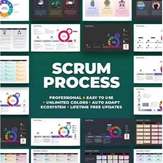 

NS Scrum Process Project PowerPoint Template Template