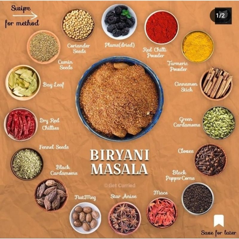 

Bumbu Dapur Kering Basil,Italian Herb, Oregano, Leek, Montreal Steak, Parsley, Rosmery (Kemasan 100 Gr)