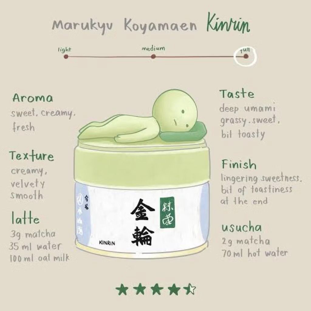 

[ READY STOK ] MATCHA YAMAMASA KOYAMAEN | MARUKYU KOYAMAEN | ISUZU WAKO KINRIN SHIKIBU NO MUKASHI NAKAMURA TOKICHI FUJI Matcha Powder Ceremonial Matcha Ready Bubuk Matcha