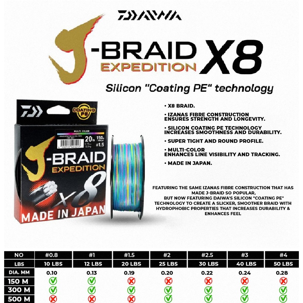 SENAR DAIWA J-BRAID EXPEDISION X8