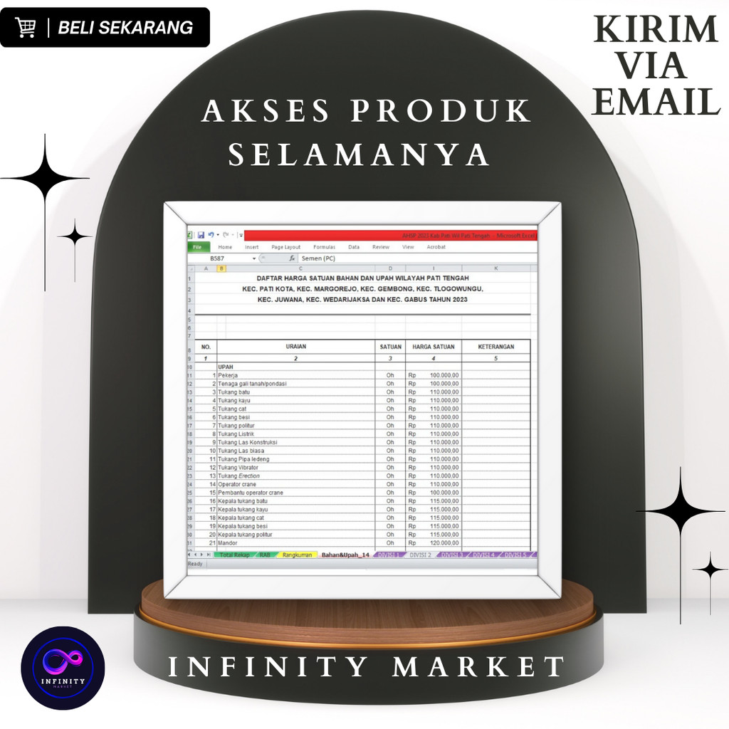 kumpulan AHSP terlengkap semua daerah format excel