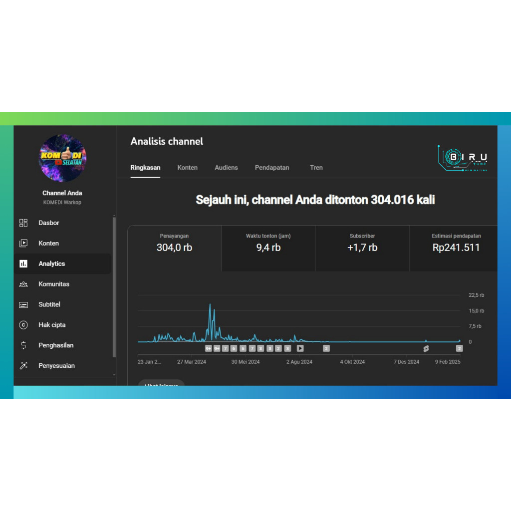 CHANNEL YOUTUBE MONETISASI + PIN ADSENSE