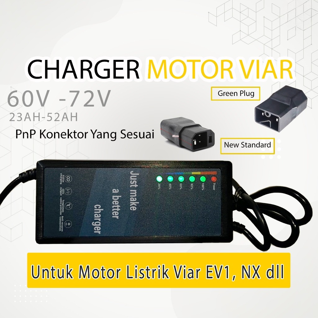 Charger Motor Listrik Viar