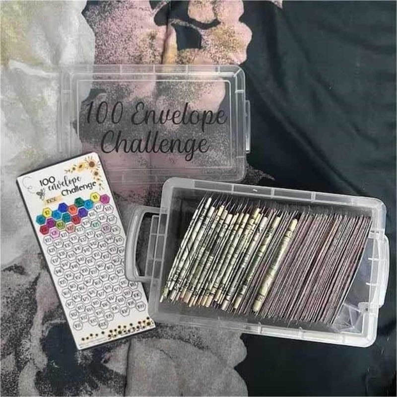 

100 Envelope Challenge Box Set Engaging Savings Challenge Completes Set of 100 Envelopes for Financial Success Wholesale