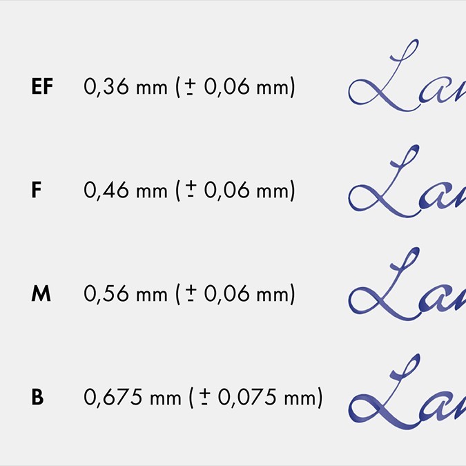 

best -Lamy Nib Z50 Black EF,F,M,B - F