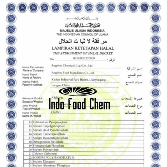

Calcium Carbonate Food Grade ex RRC 1000gr