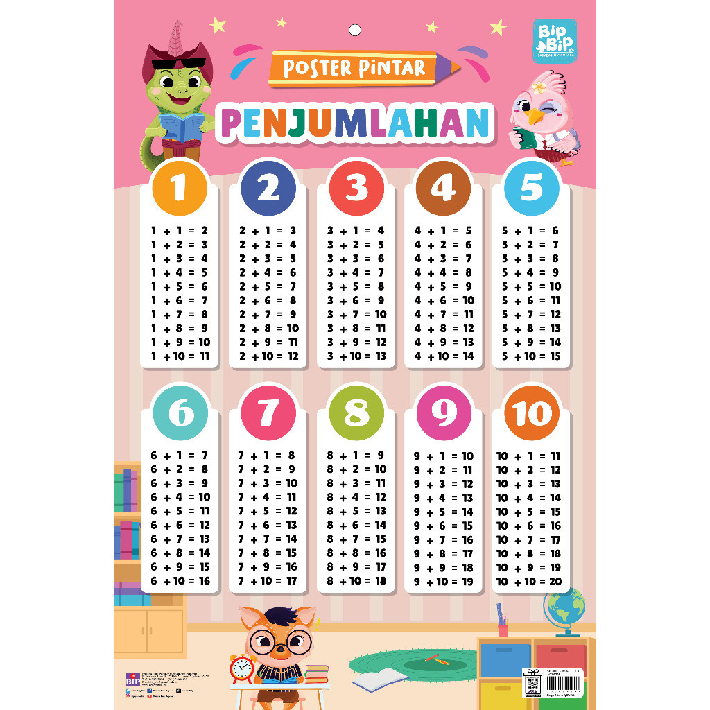 

(acc ptk) POSTER BELAJAR POSTER EDUKASI ANAK MEREK KIKY TEBAL UKURAN 34x49cm murah