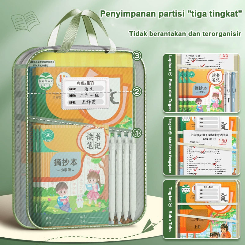 3 Lapis Document Bag Transparan / Tas Folder Portabel Jaring Penyimpanan Kertas / File Holder Lucu /