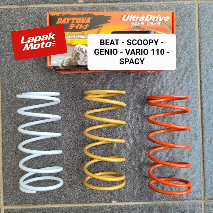 DAYTONA PER CVT GENIO - BEAT DELUXE - BEAT STREET - ALL NEW SCOOPY - 1000 RPM