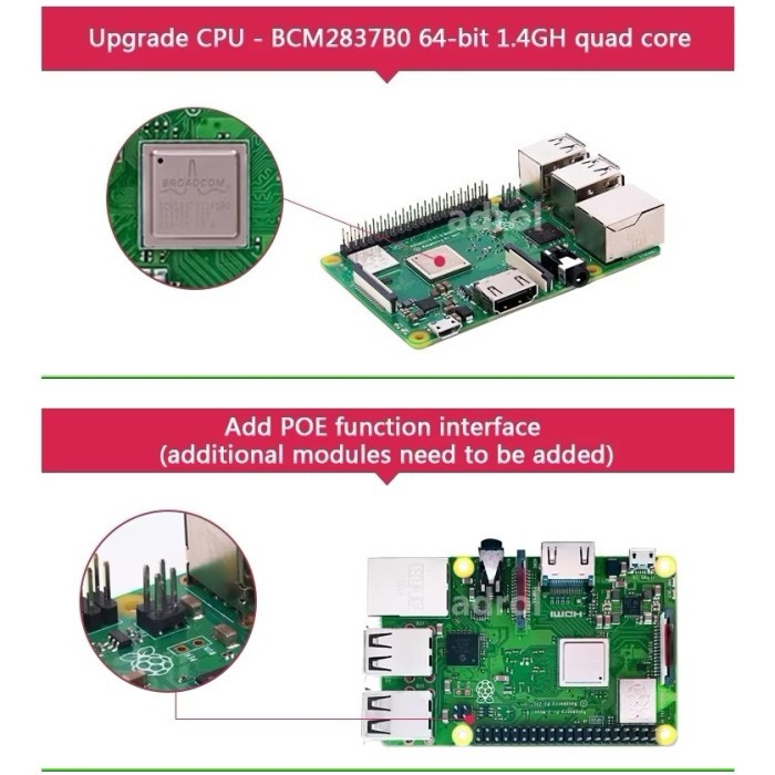 promo  -Raspberry Pi 3 Model B+
