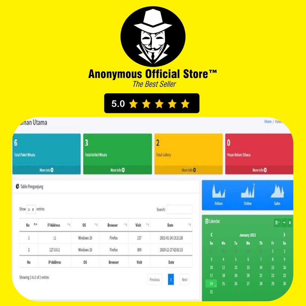 SOURCE CODE WEBSITE WISATA TOUR TRAVEL ONLINE DIGITAL SIAP PAKAI