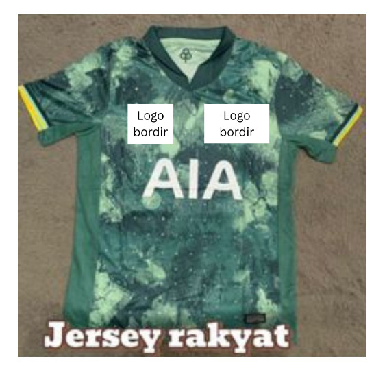 Baju Bola Tottenham Hotspur 3rd 2024 2025 S-XXL