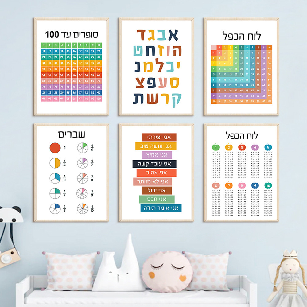

Hebrew Letters Alphabet Je Number Day Time Wall Art Canvas Painting Nordic Posters And Prints Wall Pictures Kids Room Decor