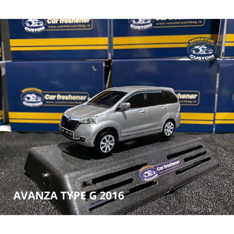 Parfum Mobil Miniatur Grand New Avanza