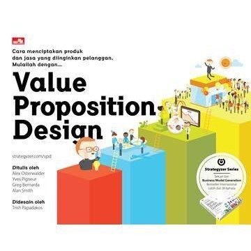 * VALUE PROPOSITION DESIGN (SEKUEL BUSINESS MODEL GENERATION)