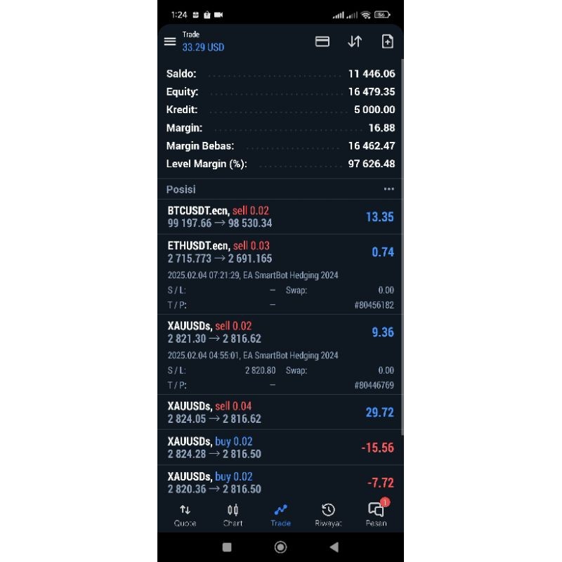 EA Hedging 2025 V3 Crypto XAUUSD BTCUSD ETHUSD