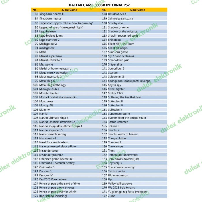 Hardisk / hdd internal ps2 250Gb/500Gb 3.5inch sata full game - hdd 250Gb