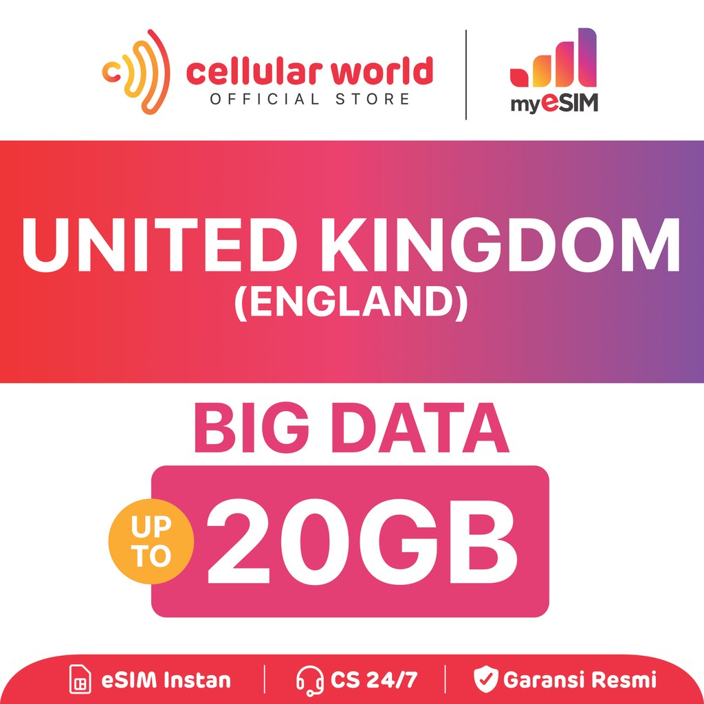 myESIM England | Big Data | eSIM Roaming | eSIM Internet | eSIM UK | eSIM Inggris