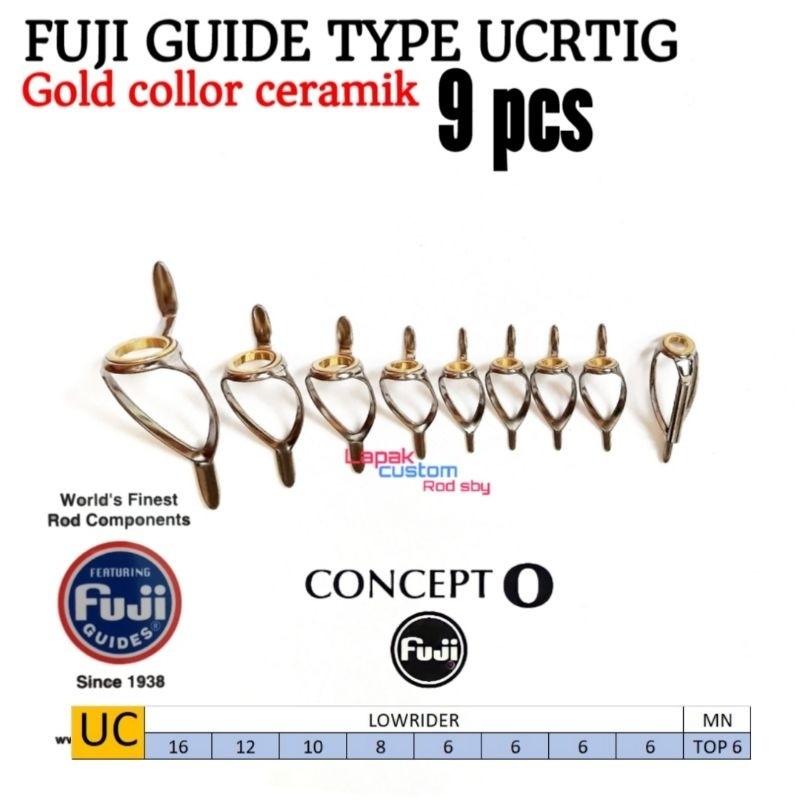 TINATAH Ring guide fuji gold low rider UCRTIG