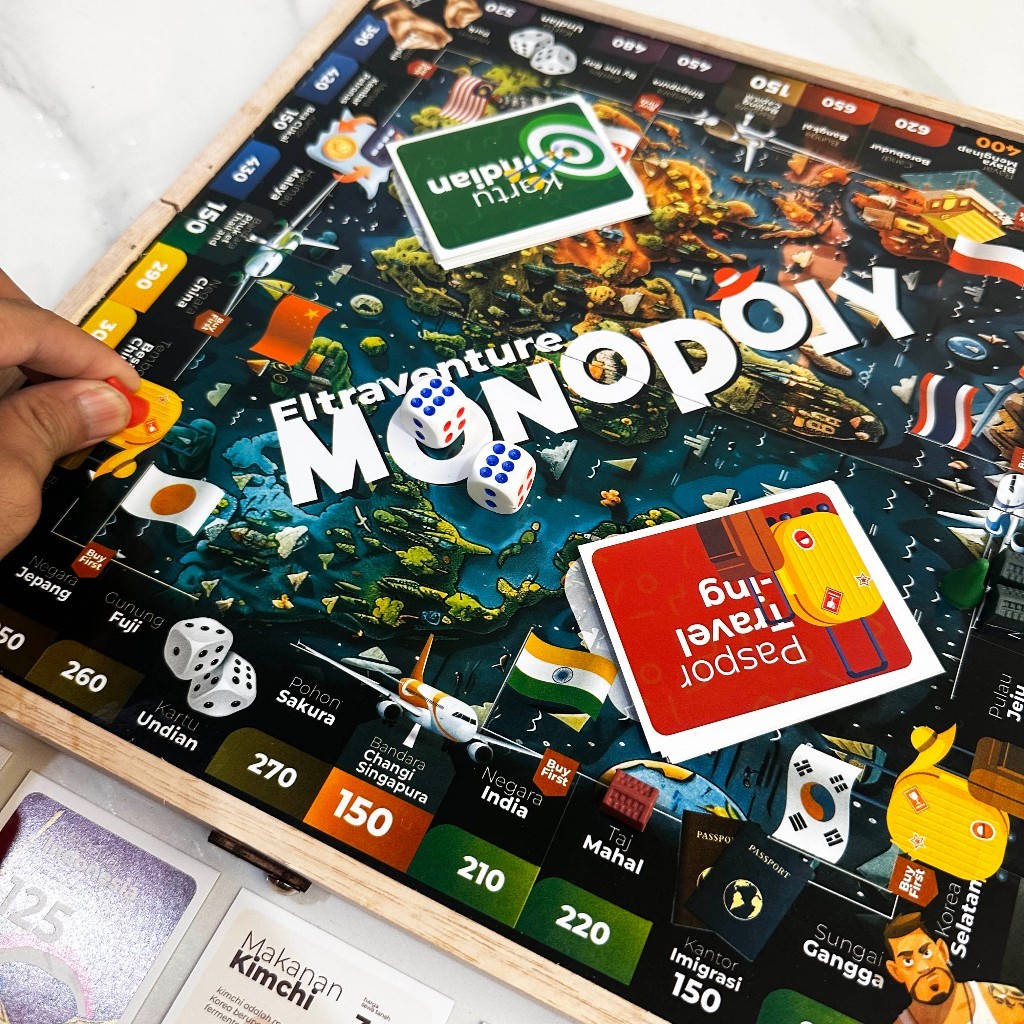 LETERSHOP Elco - ELcopolis Traventura ( Permainan Monopoli Mancanegara Bahasa Indonesia )