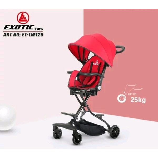 Termurah Sepeda Anak Bayi Toys Magic Baby Stroller Pacific Exotic ET LW 126 LW126 Dorong Pegangan St