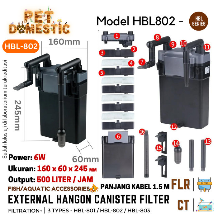 EXTERNAL CANISTER HANG ON FILTER AQUARIUM GANTUNG HANGING AIR AKUARIUM